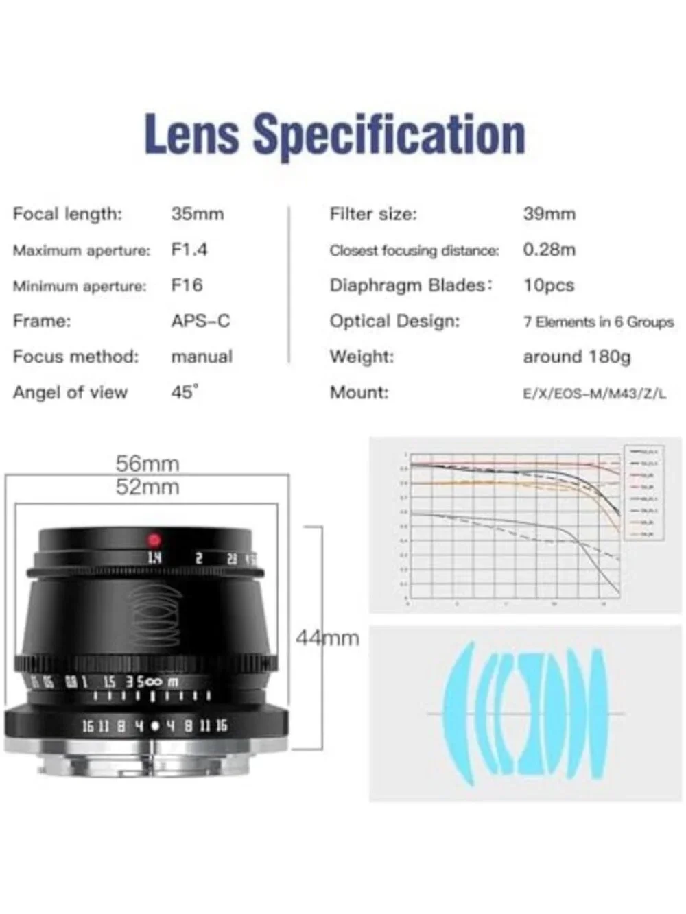 35mm F1.4 Manual Focus Lens for Olympus Micro 4/3, Perfect for Macro Photography
